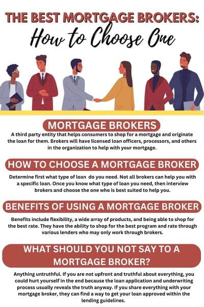 The Best Mortgage Brokers