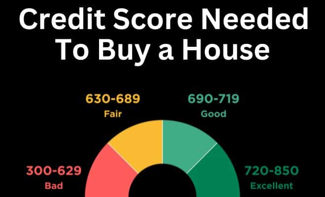 Credit Score Needed to Buy a House