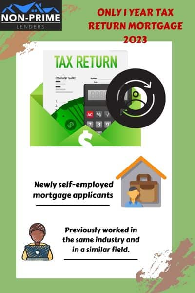 One year Tax Return Mortgage