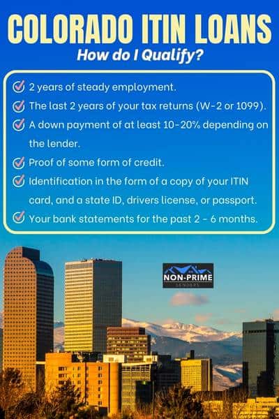 Colorado ITIN Loans