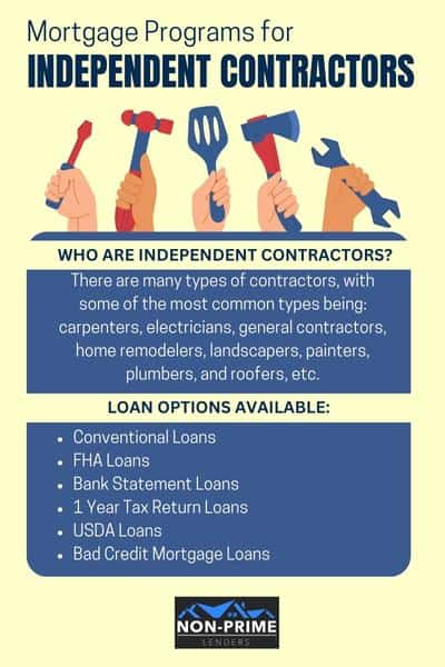 Mortgage Programs for Independent Contractors